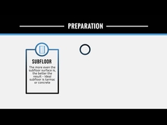 500x500mm Green Stall Đường cao su nông nghiệp ổn định Gỗ ngựa Gỗ bò Gạch cao su